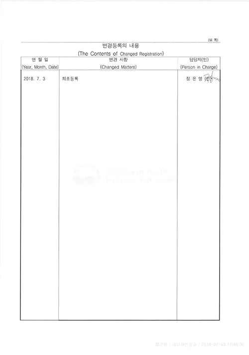 KGS Certificate 2018-2021